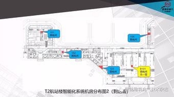 龍海珊 交通建筑智能化系統(tǒng)設(shè)計(jì)與安全技術(shù)防范系統(tǒng)的綜合探討
